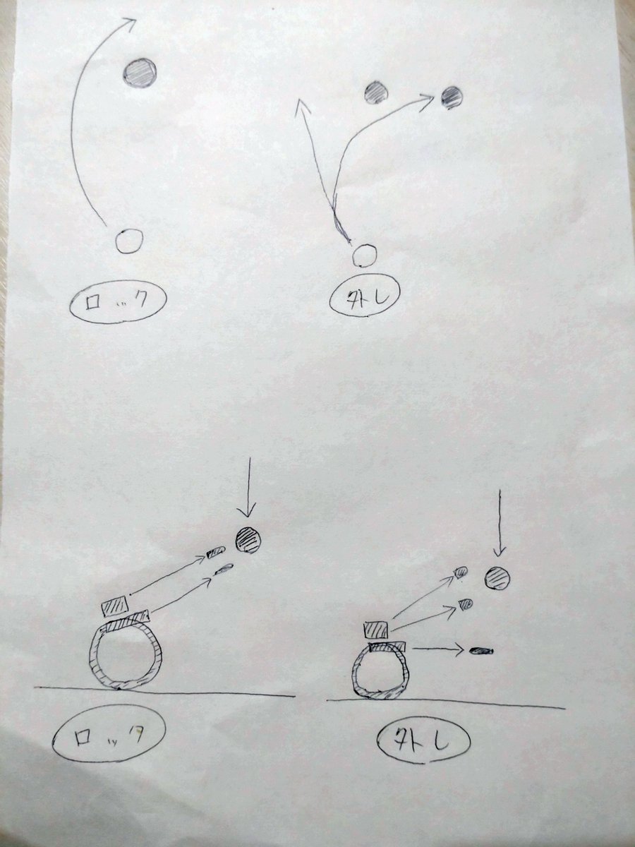 ガイア tweet media