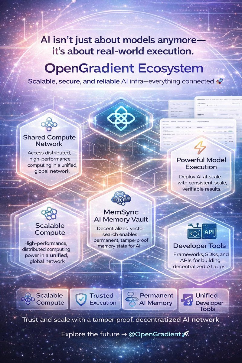 J. Sʏzo tweet media