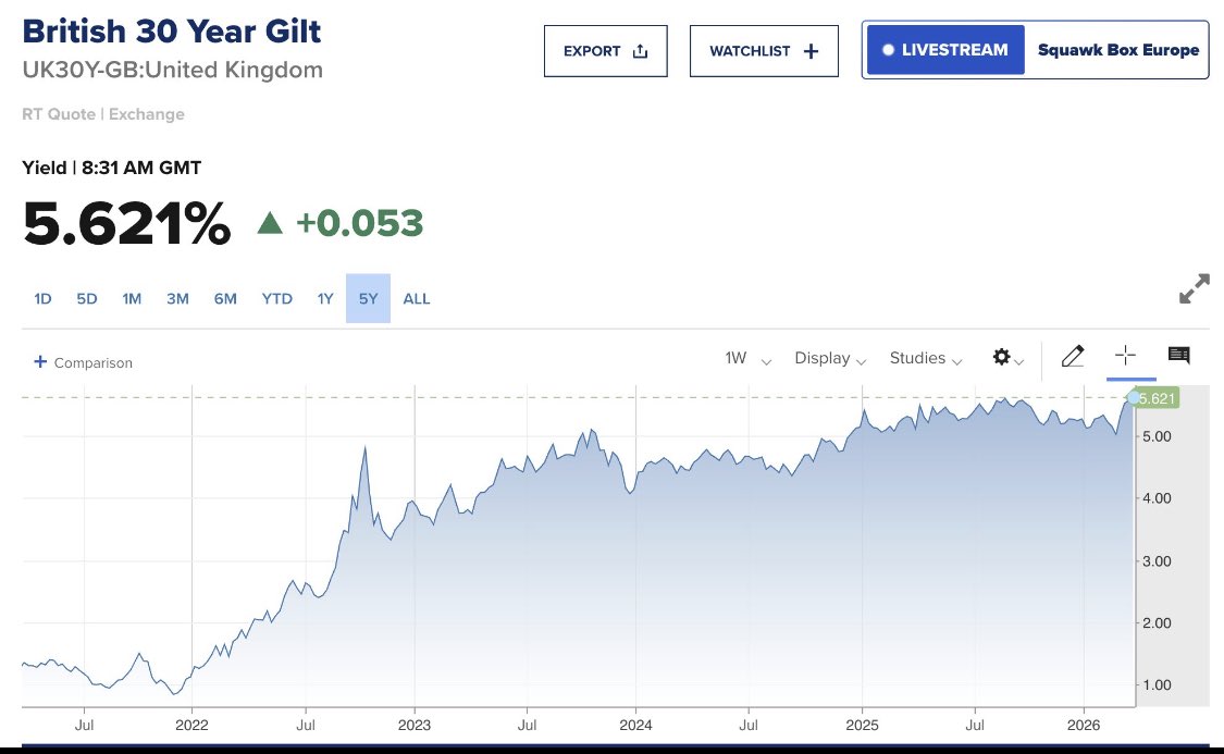 David Vance tweet media