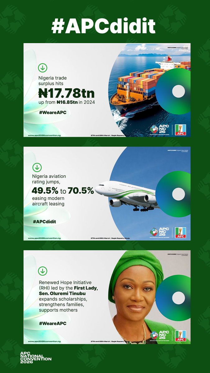 APC National Convention 2026 tweet media