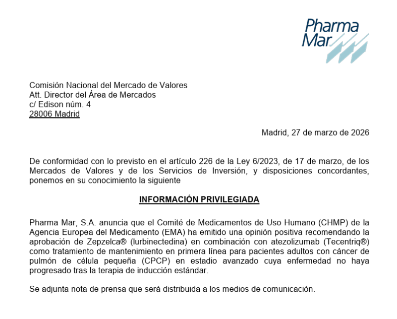 pistoto2017's tweet photo. #zepzelca @PhrmMar #lungcancer #cancer #atezolizumab #roche @Roche .... #Lurbinectedin has received the positive opinion of #EMA for the approval for the #SCLC treatment in Europe. We have to remember that #pharmamar has all the commercial rights except UK where has %. 👏👏💪 https://t.co/Hx0fyqaWYE