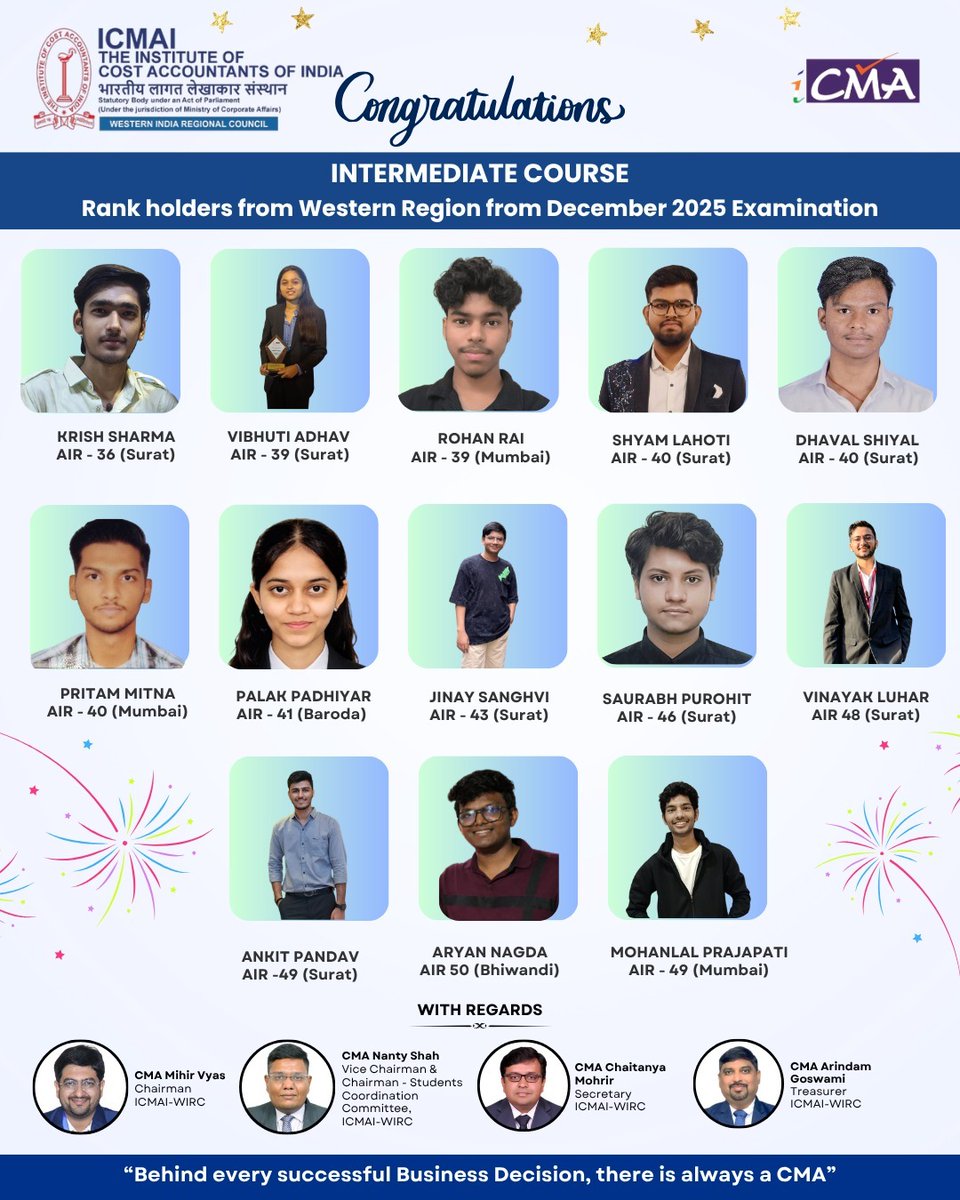icmaiwirc's tweet photo. 🚀 Kudos to Intermediate Rank Holders – Dec 2025! 🎓

Your discipline, consistency &amp; resilience have led to this remarkable success 👏
The future of CMA shines brighter because of you! 🌟
#icmai #wirc #cmastudents #intermediatecourse #rankholders #success #cma #academicexcellence https://t.co/zLaSXcAabe