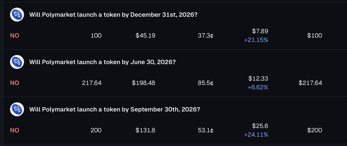 I Am Batman tweet media