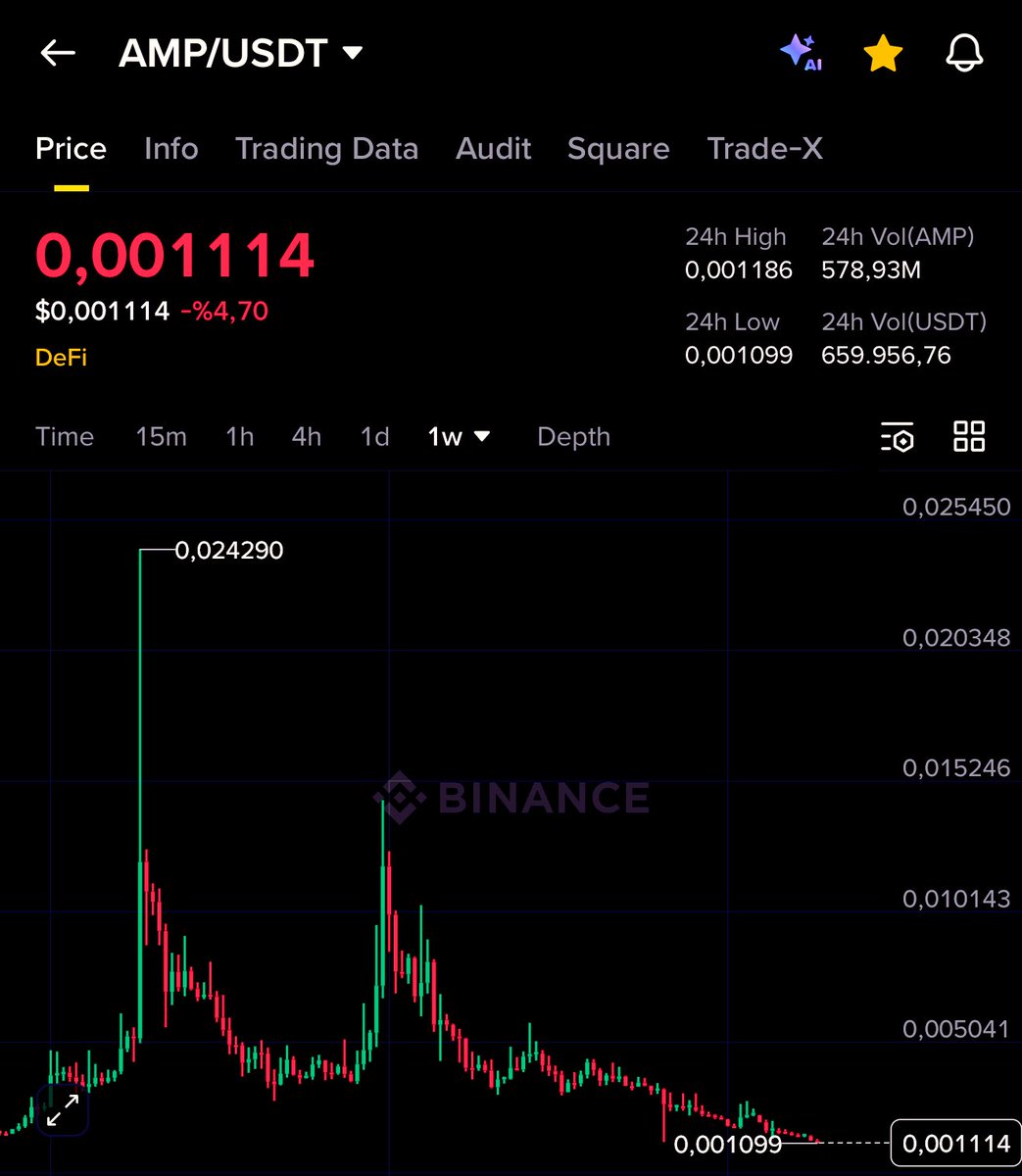 CryptoLutz tweet media