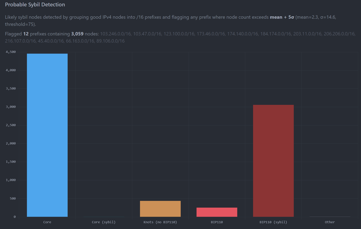 BitMEX Research tweet media