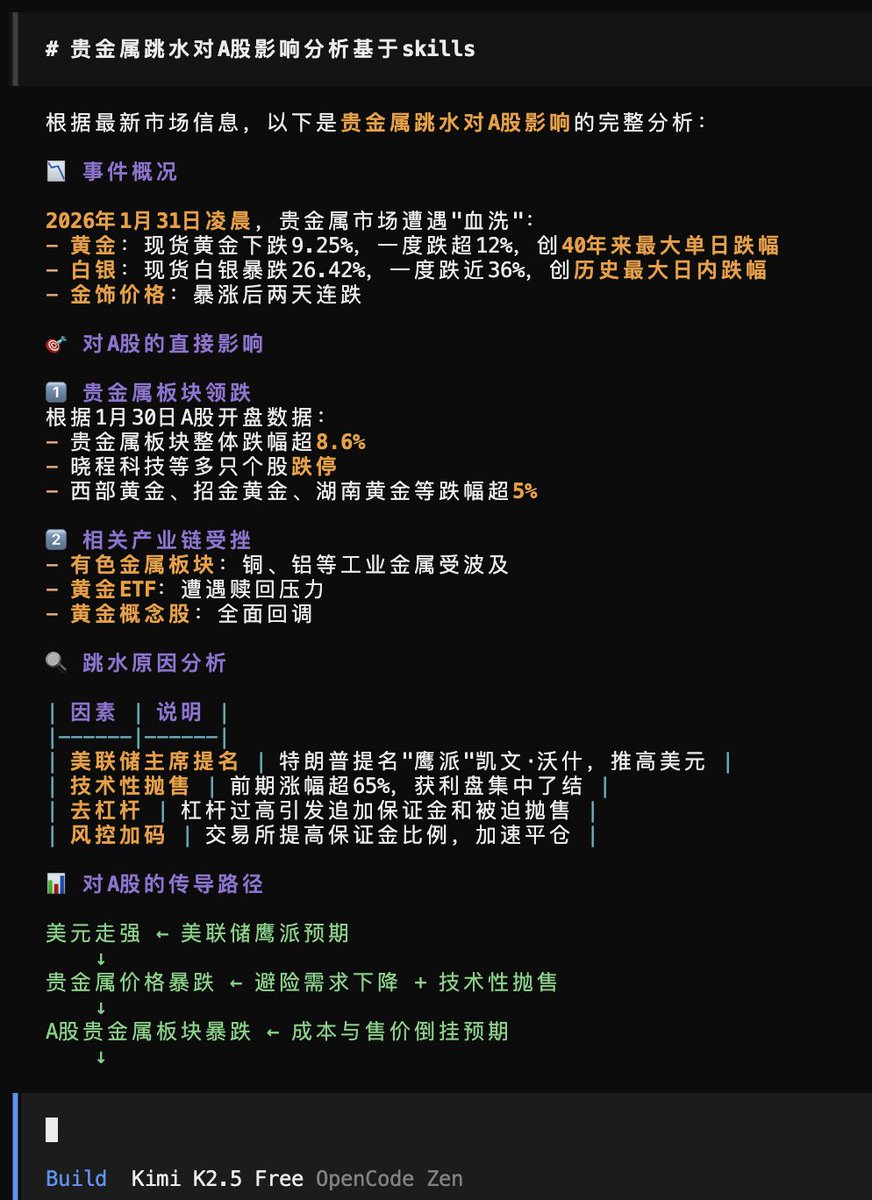 鸟哥 | 蓝鸟会🕊️ tweet media