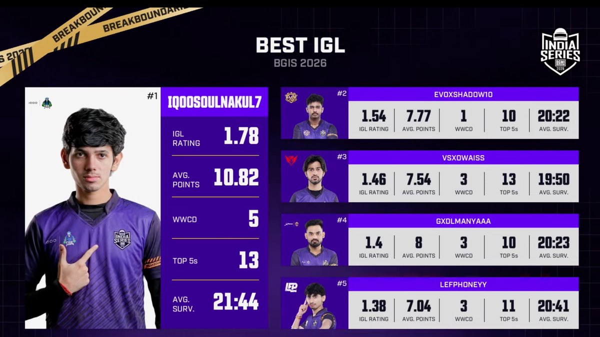 E4EQUIP® tweet media