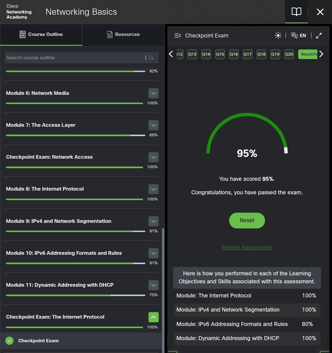 Sirsuletek tweet media