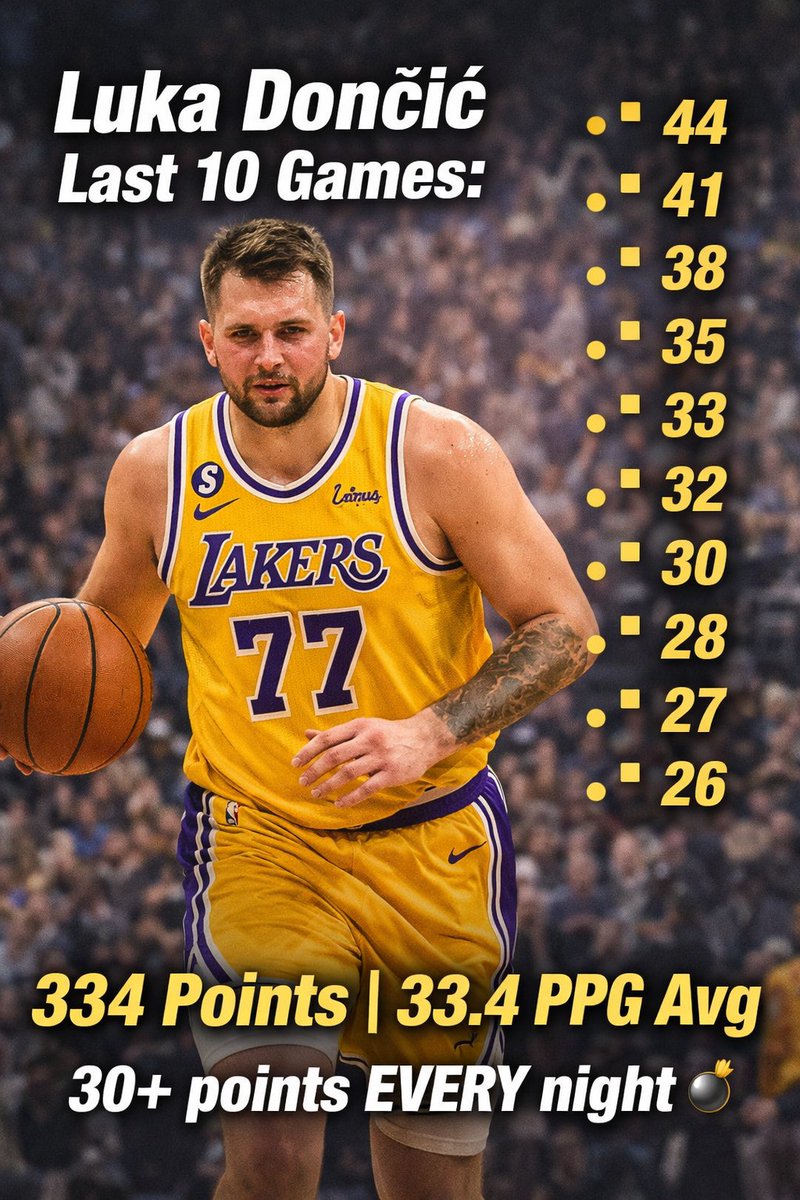 sandeep yadav tweet media