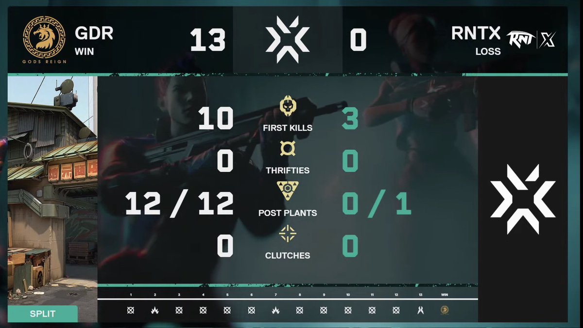 Revenant Esports tweet media