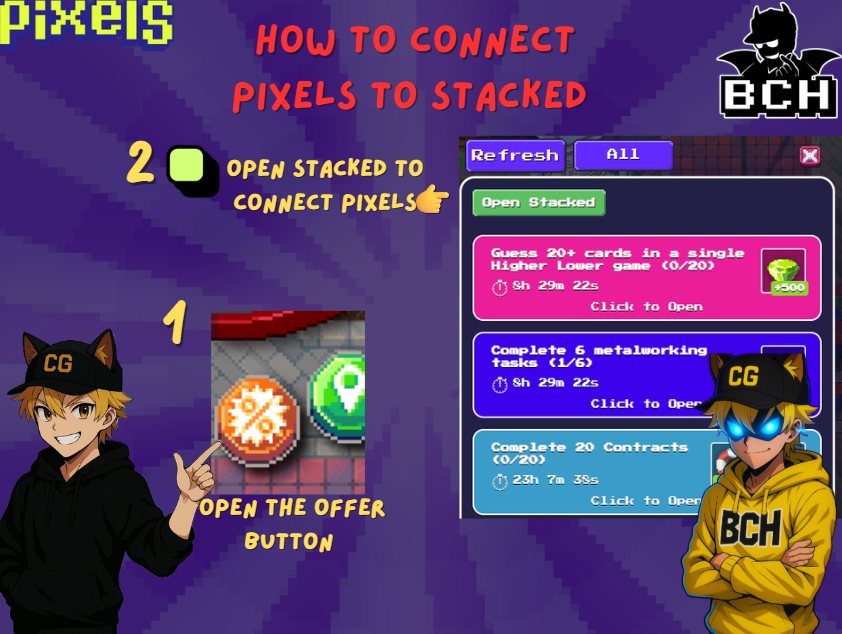 i hear about so many people don't know how to connect your Pixels to ...