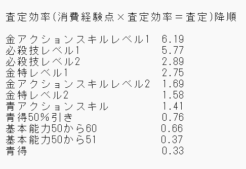 ガイウス tweet media