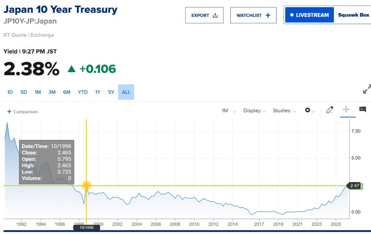 Eason Mao☢ tweet media
