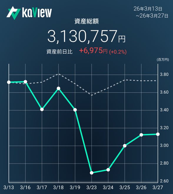 あある tweet media