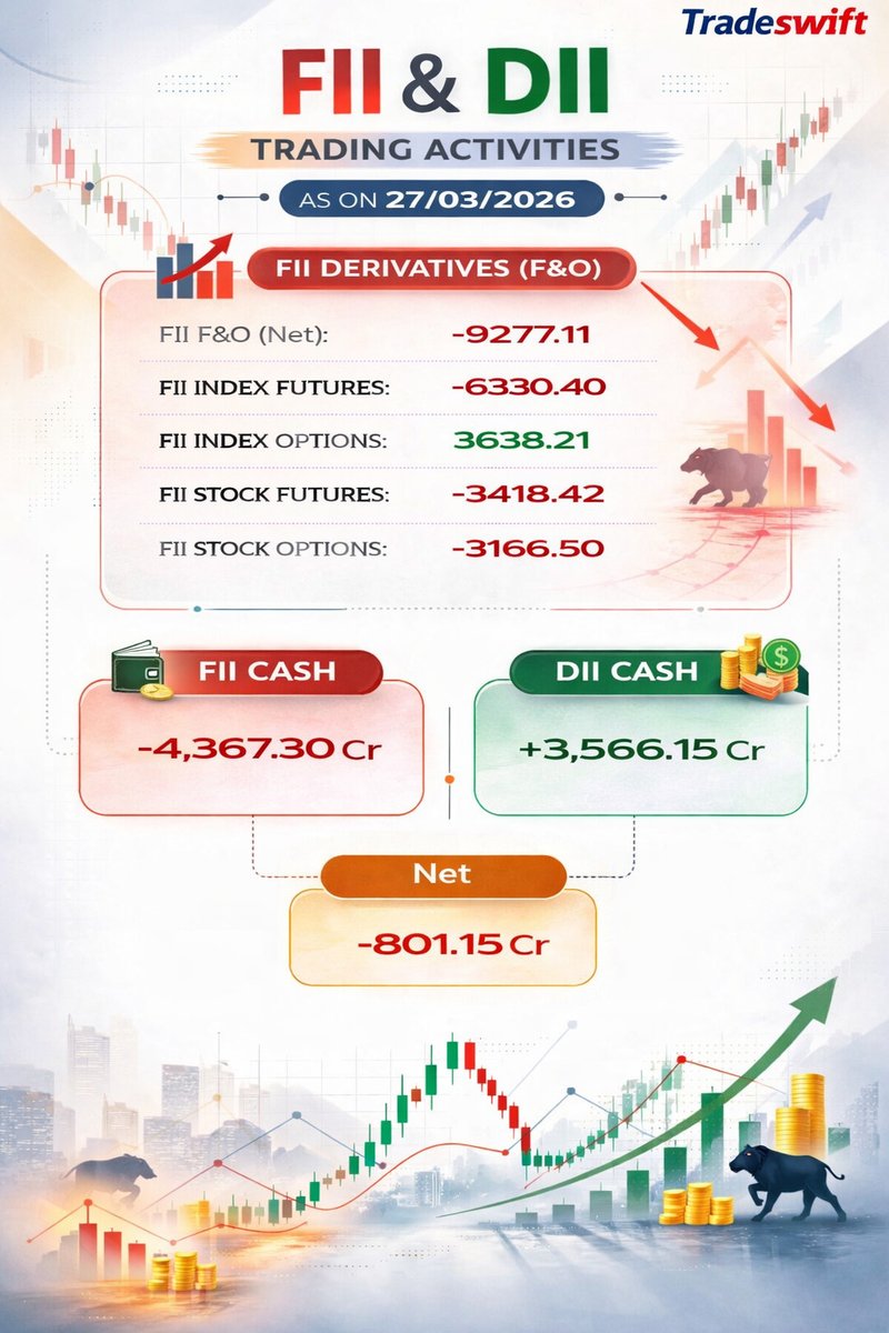 Tradeswift tweet media