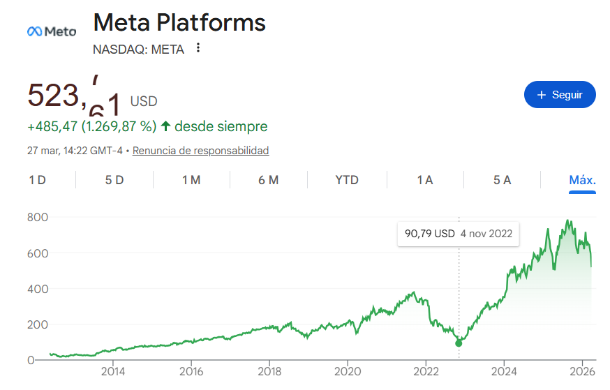 Antonio Cádiz tweet media
