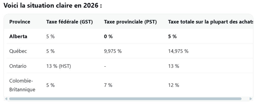 Luc Côté tweet media