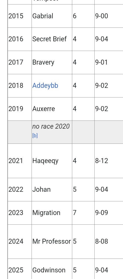 Tommy Buckley tweet media