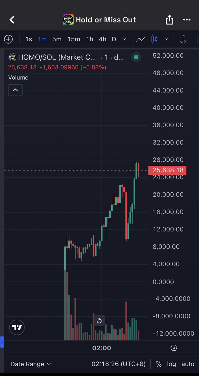 Nocturnal🦉 tweet media