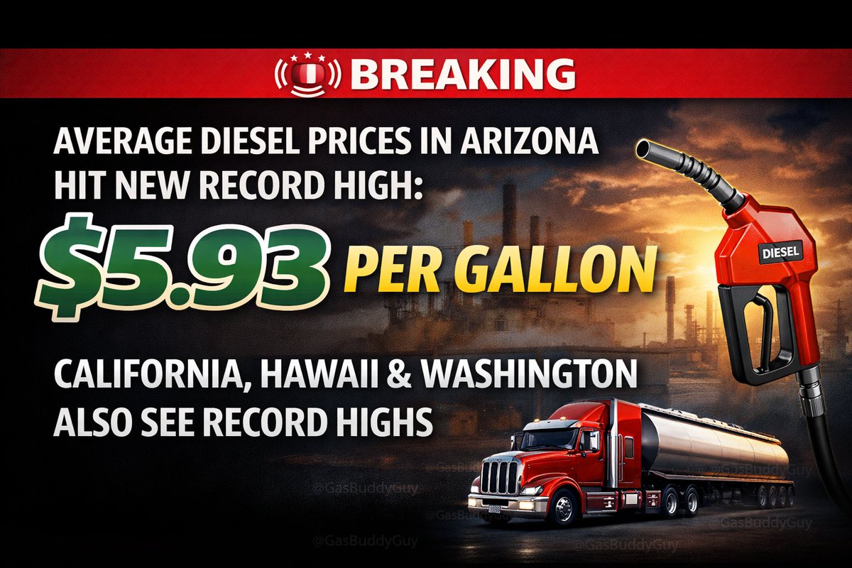 Patrick De Haan tweet media