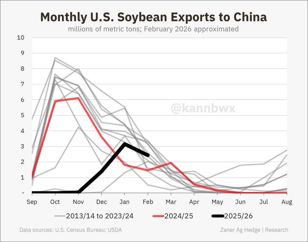 Karen Braun tweet media