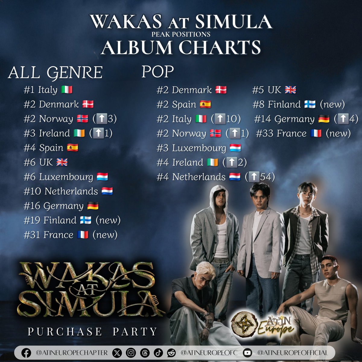 A'TIN EUROPE Official Fanbase tweet media