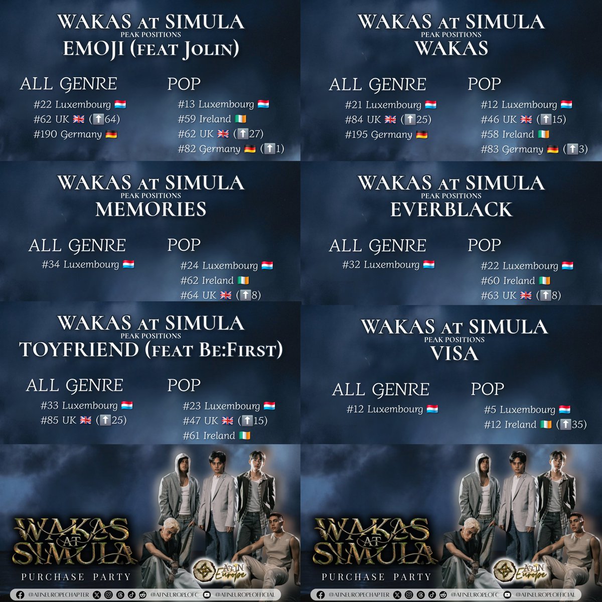 A'TIN EUROPE Official Fanbase tweet media