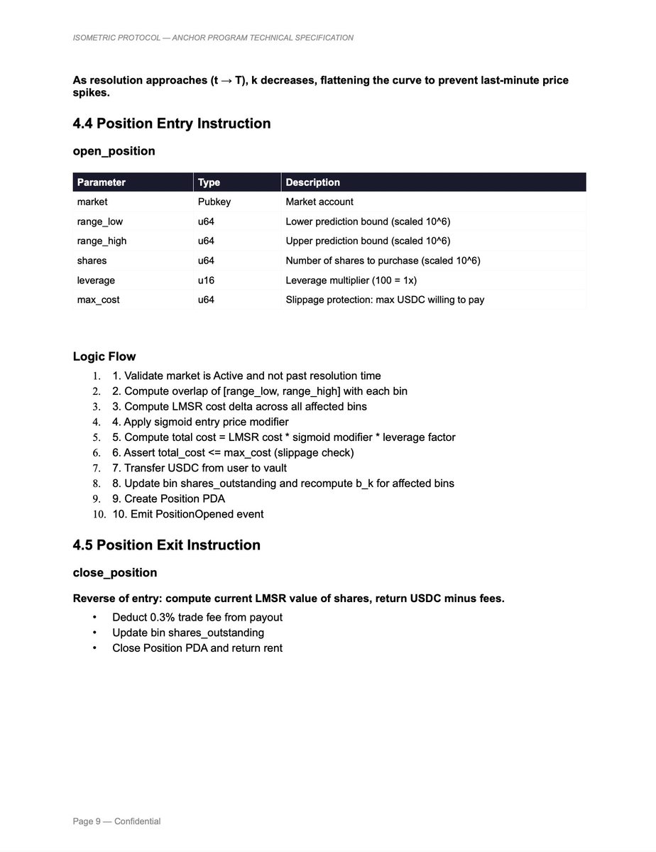 Isometric's Anchor Program Technical Specifications document has been ...