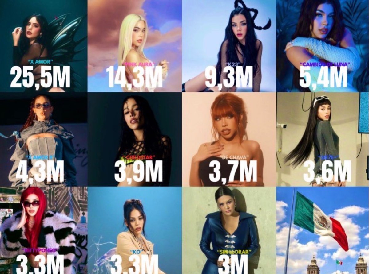 Latin Portal tweet media