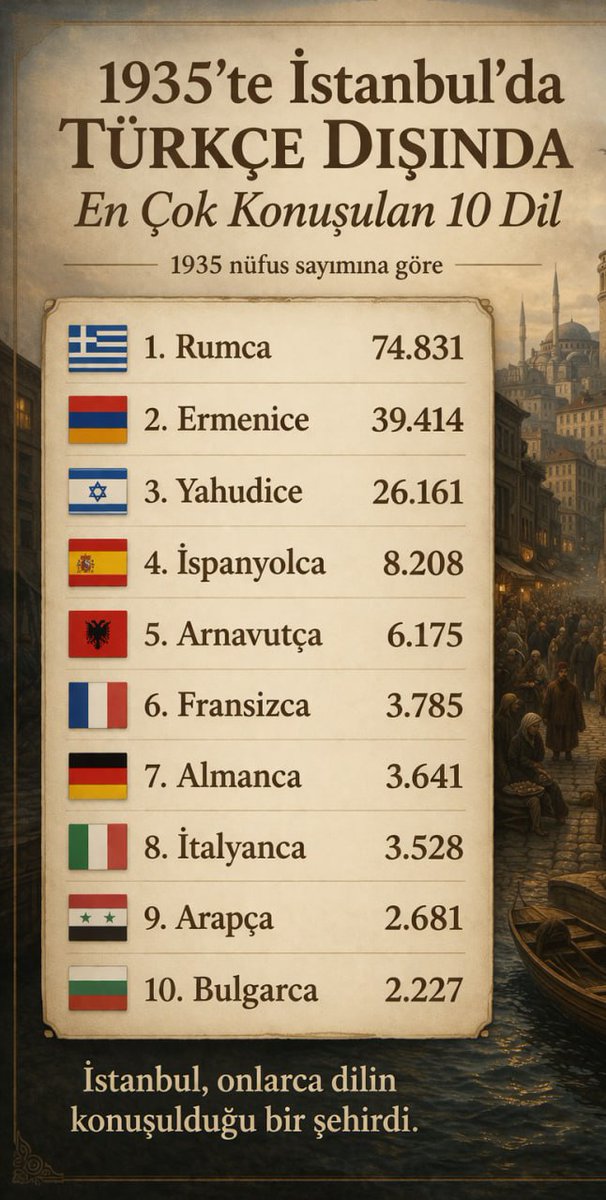 TEVARİH tweet media