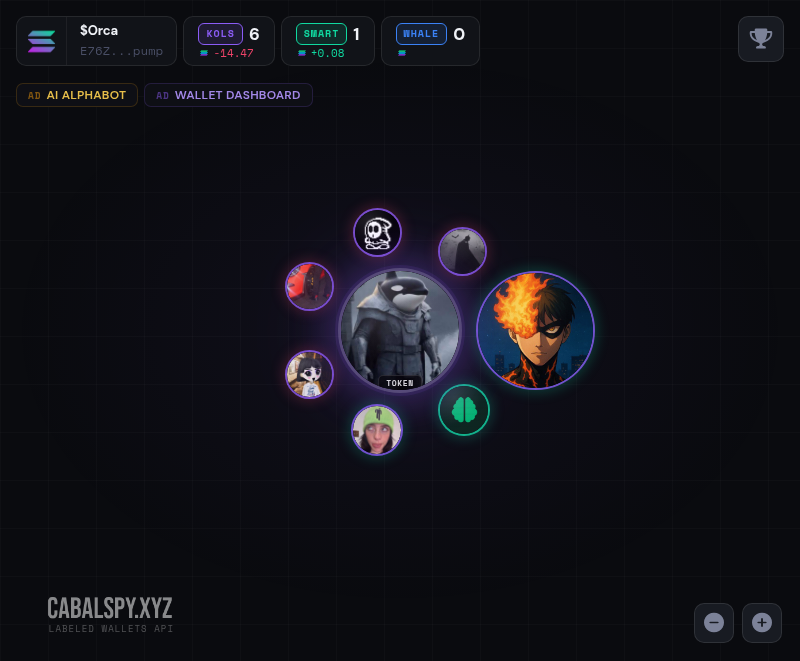 CabalSpyWidget tweet media