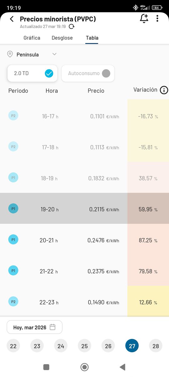 Juan Carlos Navarro "El fín de la complacencia" tweet media