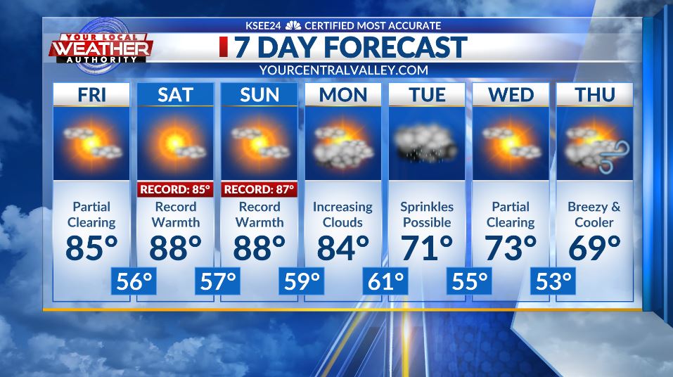 Reuben Contreras tweet media