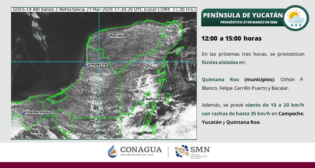 CONAGUA Clima tweet media
