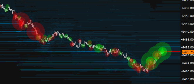 OrderFlow_CK's tweet photo. $es_f https://t.co/WHSMZIjeSJ