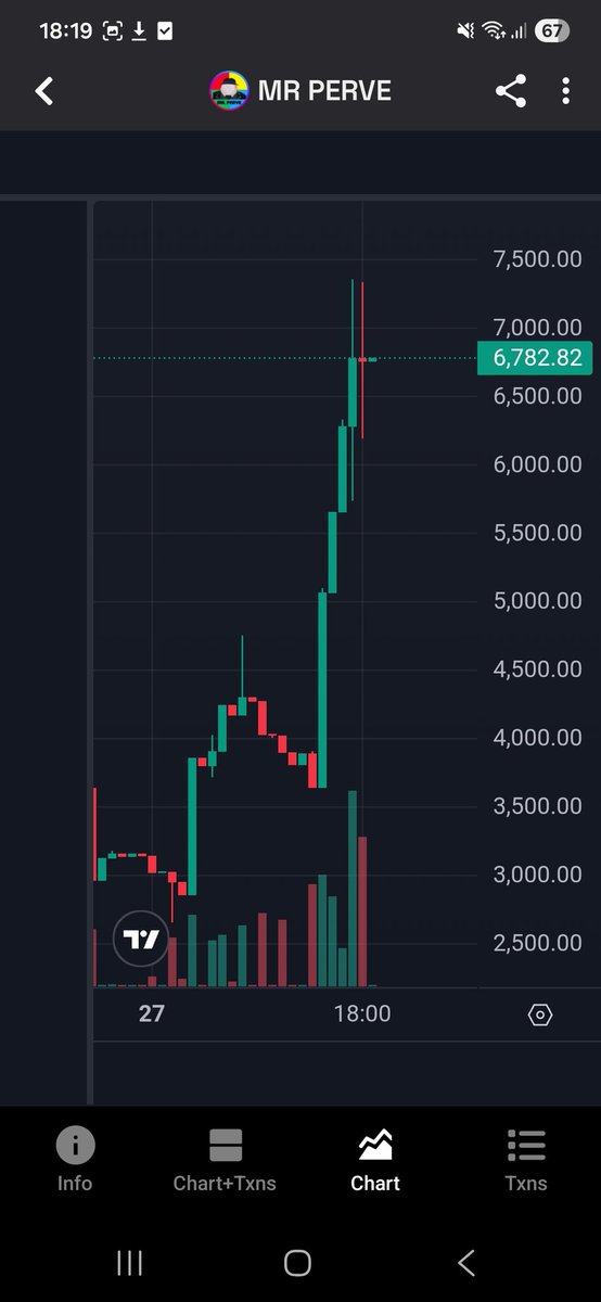 The Humpback Holder tweet media