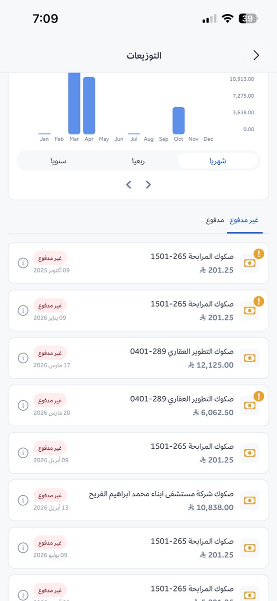 AlsulaimanAbdulaziz tweet media