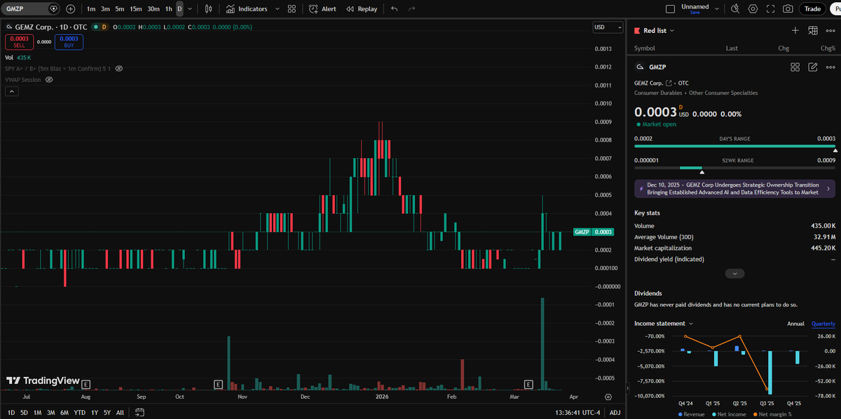 SpaceManTrades tweet media