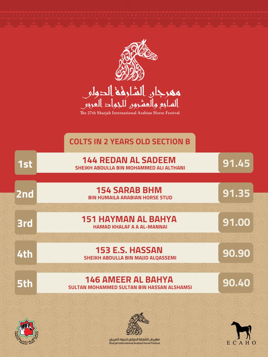 جمعية الإمارات للخيول العربية tweet media