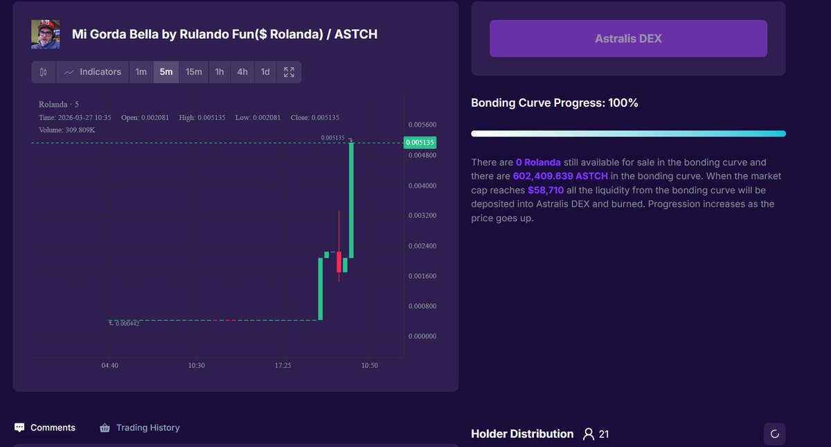 Rolando Polanco | 🔑🧲 tweet media