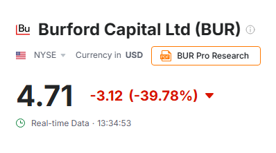Ilovmerval's tweet photo. TRANQUILO BURFORD, NO SOS LA PRIMERA EMPRESA QUE FUNDE POR UN ARGENTINO.

💸 https://t.co/sCNPXWbu96