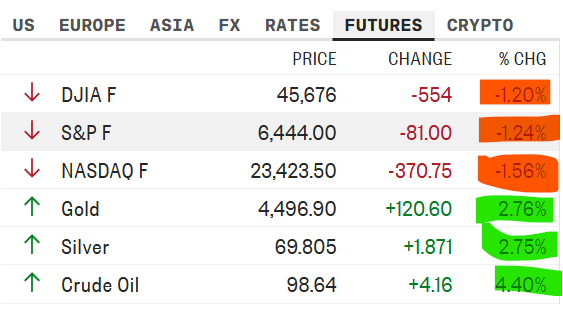 Canadian Prepper tweet media