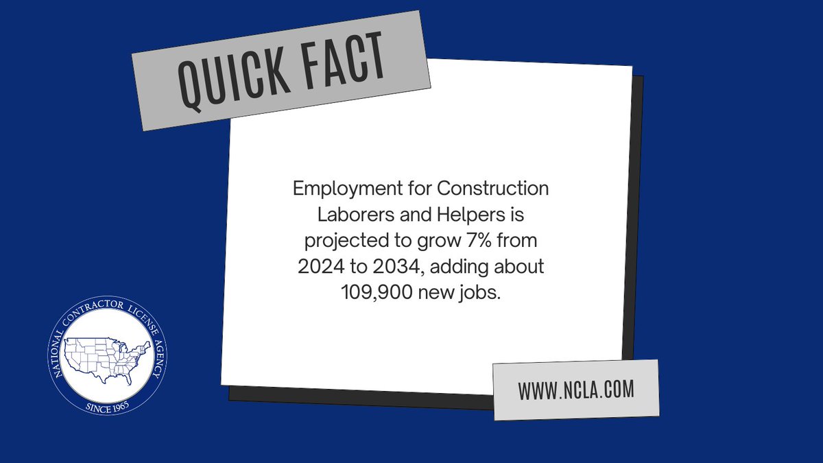 License_Agency's tweet image. #QuickFact - The construction industry continues to grow — &amp;amp; fast. According to the latest U.S. Bureau of Labor Statistics projections, employment for Construction Laborers &amp;amp; Helpers is expected to grow 7% from 2024 to 2034, adding 109,900 new jobs to the workforce. #FactFriday