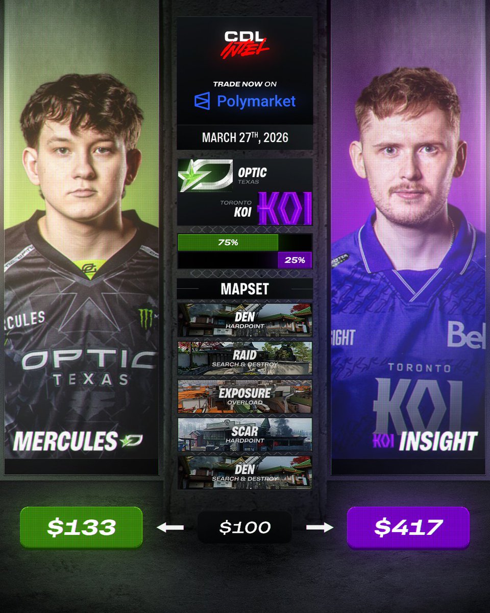 CDL Intel tweet media