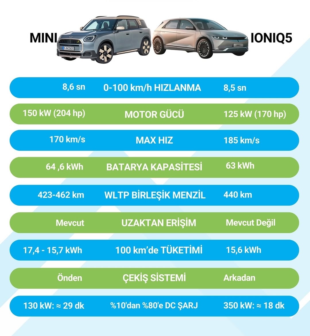 Yatırım Tecrübem tweet media