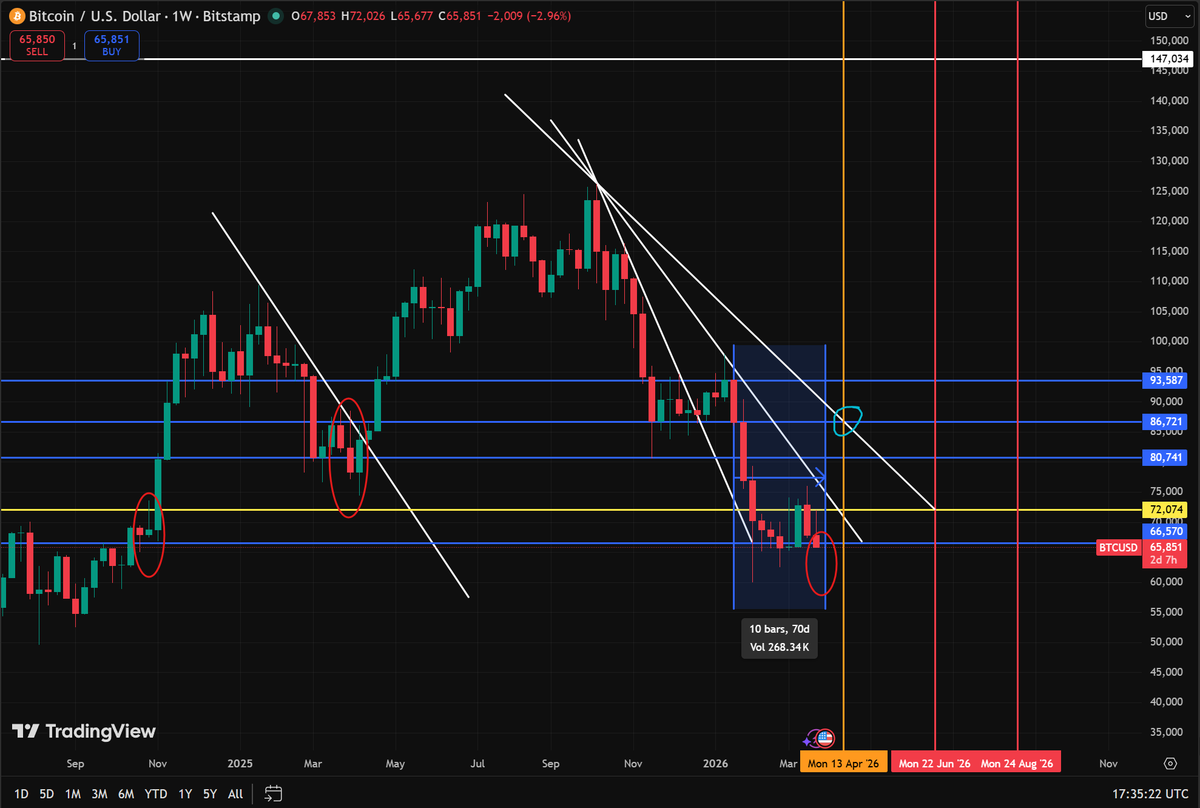 Dr. FrosT tweet media