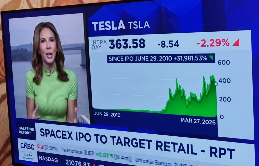 How To Invest In Gold,Palladium,Silver & Rhodium tweet media