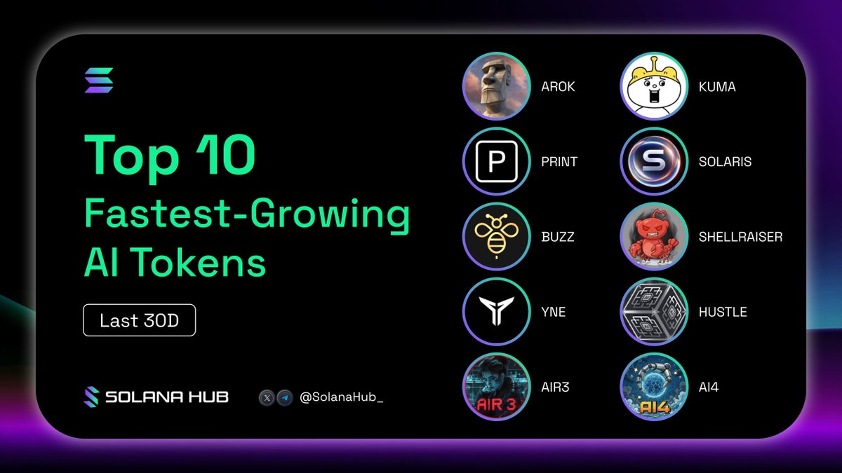 Solana Hub tweet media