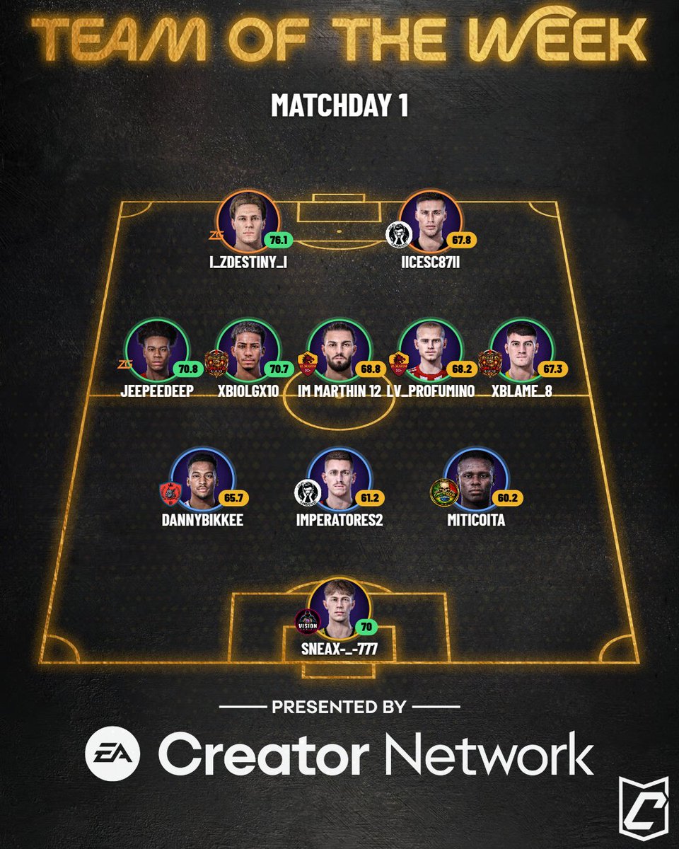 ProLeague Italia tweet media