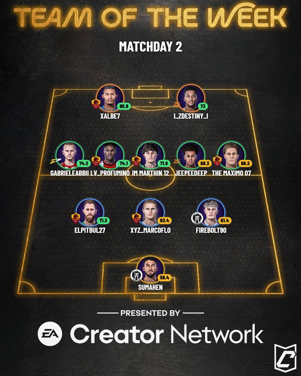 ProLeague Italia tweet media